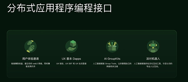 UXLINK：DeSocial新思路？Web3 大规模采用上的“超级链接器”